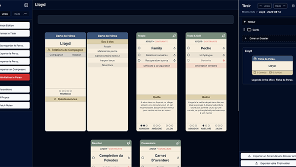 Characters of the Mist